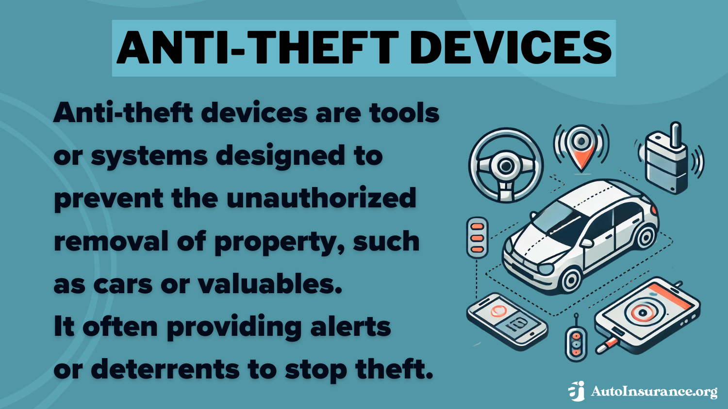 Cheap Cadillac Auto Insurance: Anti-theft devices def card